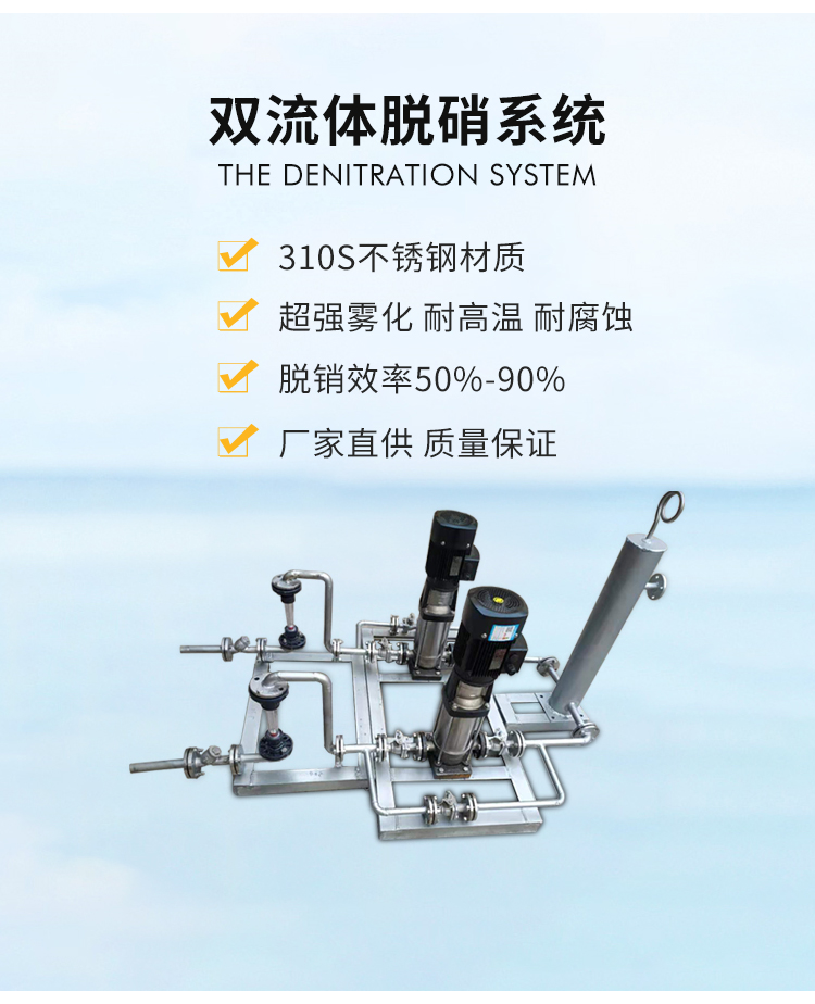 雙流體脫硝模組